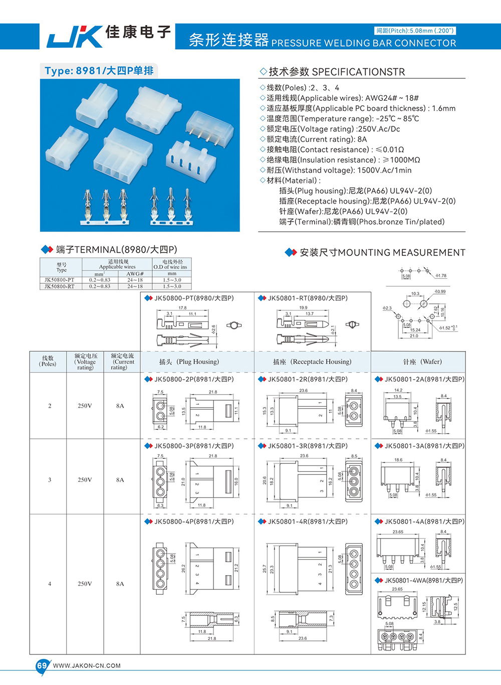 8981-大四P单排-.JPG