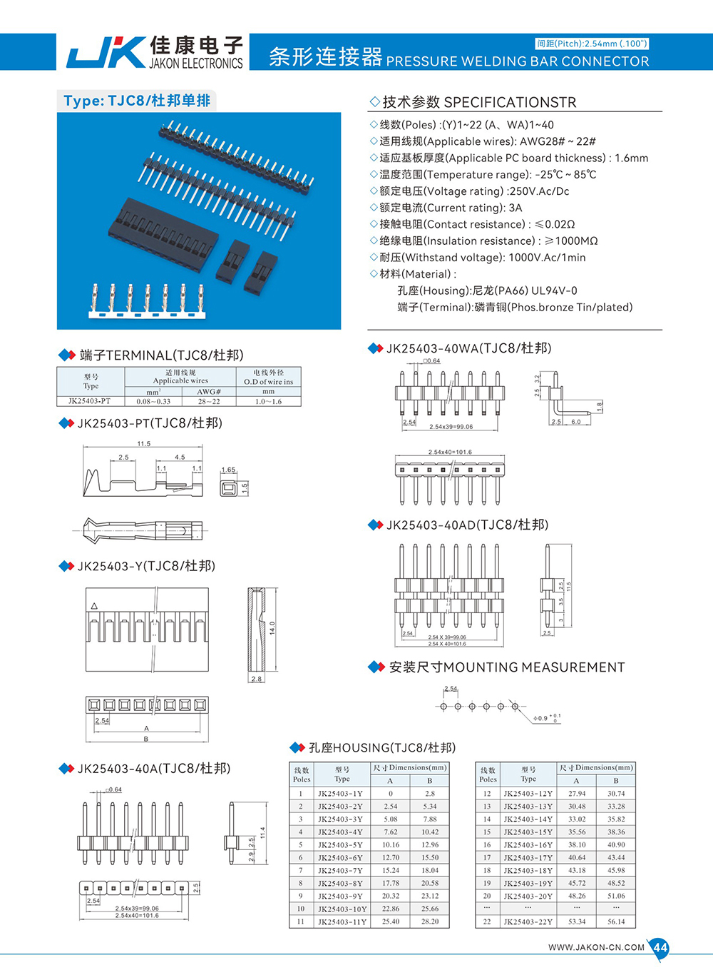TJC8-杜邦单排-.JPG